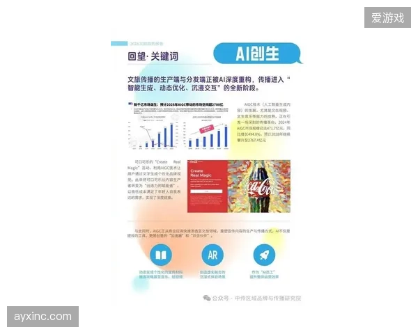 2026年，由粉丝和创作者主导的UGC内容将成为体育IP传播的主流，品牌需适应这一去中心化的激活生态